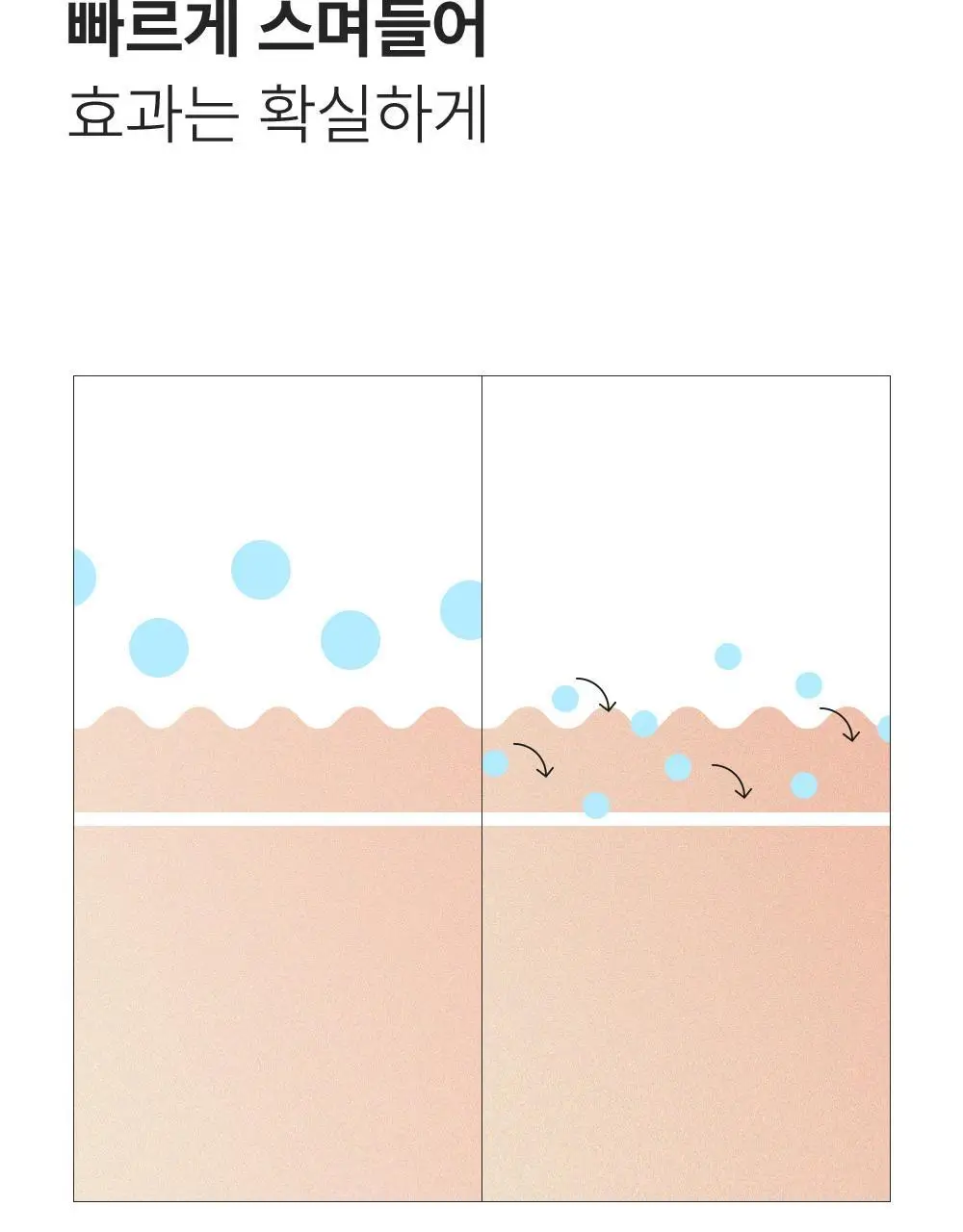 [주름리프팅] 퍼셀 82% 하이-도즈 펩타이드 콜라겐 앰플 20ml 상세페이지 18